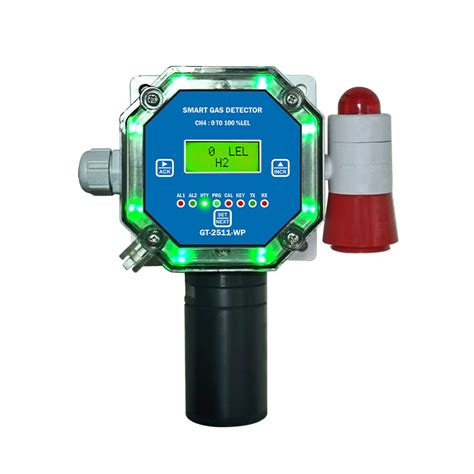 Gas Detector factories|fixed gas detectors manufacturers.